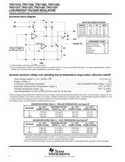 TPS7148QPWLE 数据规格书 4