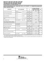 TPS7133QDR datasheet.datasheet_page 6