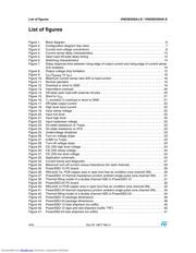 VND5E050AJTR-E datasheet.datasheet_page 4