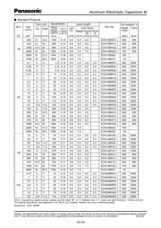 ECA2AM4R7 数据规格书 3