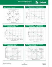 L0103MERP datasheet.datasheet_page 3