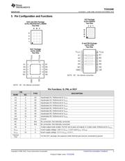 TXS0104EYZTR datasheet.datasheet_page 3