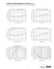 ADS7822E/250 datasheet.datasheet_page 5