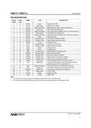 WM8731SEDS/RV datasheet.datasheet_page 5