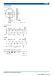 MLZ2012M1R0H datasheet.datasheet_page 3