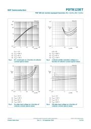 PDTB123ET datasheet.datasheet_page 5