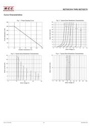 BZT52C4V7-TP datasheet.datasheet_page 3