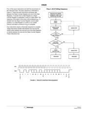 X9429WV14Z datasheet.datasheet_page 6