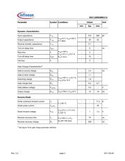 BSC12DN20NS3G datasheet.datasheet_page 3