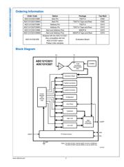 ADC121C021CIMM datasheet.datasheet_page 2