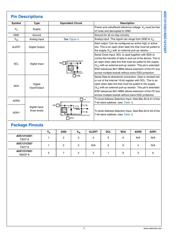 ADC121C021CIMM datasheet.datasheet_page 3