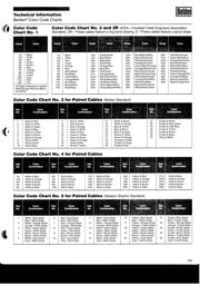 8104 datasheet.datasheet_page 2