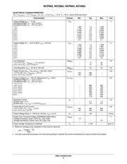 NCP662SQ18T1G datasheet.datasheet_page 3