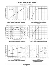 NCP663SQ18T1G datasheet.datasheet_page 4