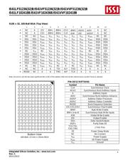 IS61LF51236B-7.5TQLI datasheet.datasheet_page 4