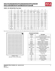 IS61LF51236B-7.5TQLI datasheet.datasheet_page 5