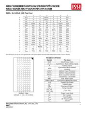 IS61LF51236B-7.5TQLI datasheet.datasheet_page 6
