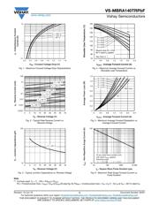 ADUM140E0BRWZ-RL datasheet.datasheet_page 3