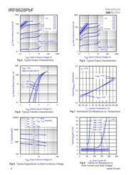 IRF6628TRPBF 数据规格书 4