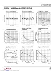 LT1125CS datasheet.datasheet_page 5