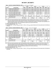 MC100EP11DR2G datasheet.datasheet_page 4