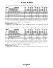 MC100EP11DR2G datasheet.datasheet_page 5