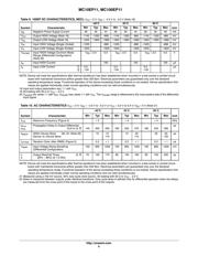 MC10EP11DR2G datasheet.datasheet_page 6