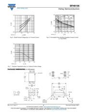 SFH6156-2 datasheet.datasheet_page 6