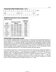 DS75 datasheet.datasheet_page 4