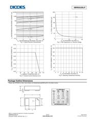 SBR05U20LP-7 datasheet.datasheet_page 3