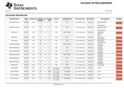 MM74HC00M datasheet.datasheet_page 5