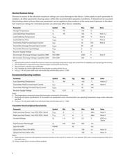 AFBR-S10TR001Z datasheet.datasheet_page 4