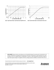 AFBR-S10TR001Z datasheet.datasheet_page 6