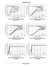 MC78PC50NTRG datasheet.datasheet_page 5