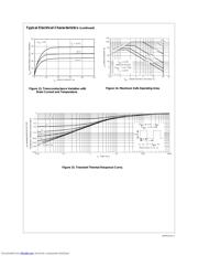 NDP6020 datasheet.datasheet_page 6