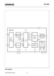 SAE800 数据规格书 3