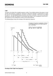 SAE800HKLA1 datasheet.datasheet_page 5