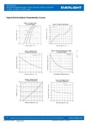 EL3022S(TB)-V datasheet.datasheet_page 4