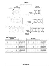 CM1457 datasheet.datasheet_page 2