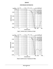 CM1457 datasheet.datasheet_page 4