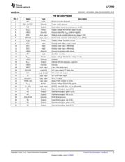 LP3950SL/NOPB datasheet.datasheet_page 3