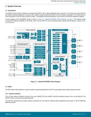 EFR32BG1B132F256GM48-B0R datasheet.datasheet_page 5