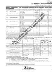 CDCF2509PWR 数据规格书 5