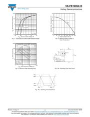 VS-FB190SA10 datasheet.datasheet_page 4
