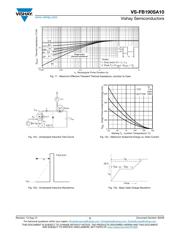 VS-FB190SA10 datasheet.datasheet_page 5