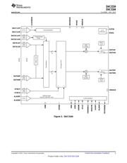 DAC3154IRGCR datasheet.datasheet_page 3