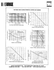 5KP45 datasheet.datasheet_page 2