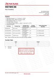 HD74HC14TELL datasheet.datasheet_page 1