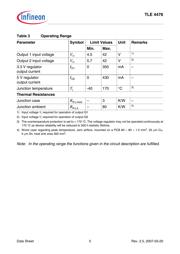 TLE4476D datasheet.datasheet_page 5