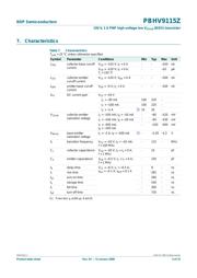 PBHV9115Z datasheet.datasheet_page 5